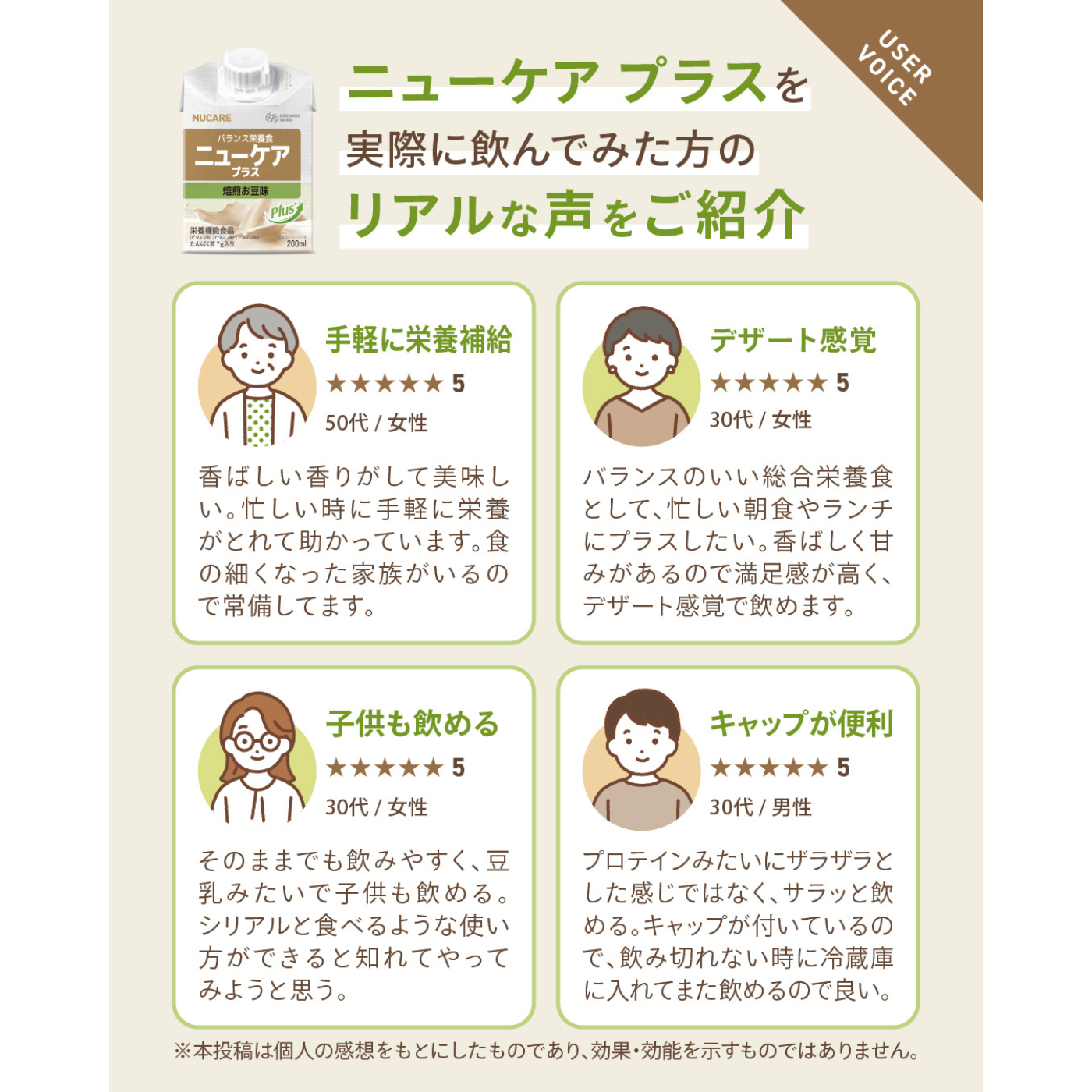 【定期便】ニューケア プラス NUCARE 1ケース(200ml×30本)|高齢者や体調回復期の栄養サポート