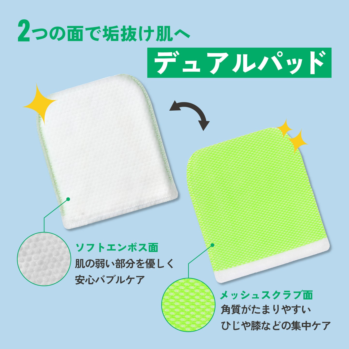 【33%OFF】Mom's Bath Recipe ボディピーリングパッド オリジナル 8枚セット｜韓国アカスリ マムズバスレシピ 韓国コスメ