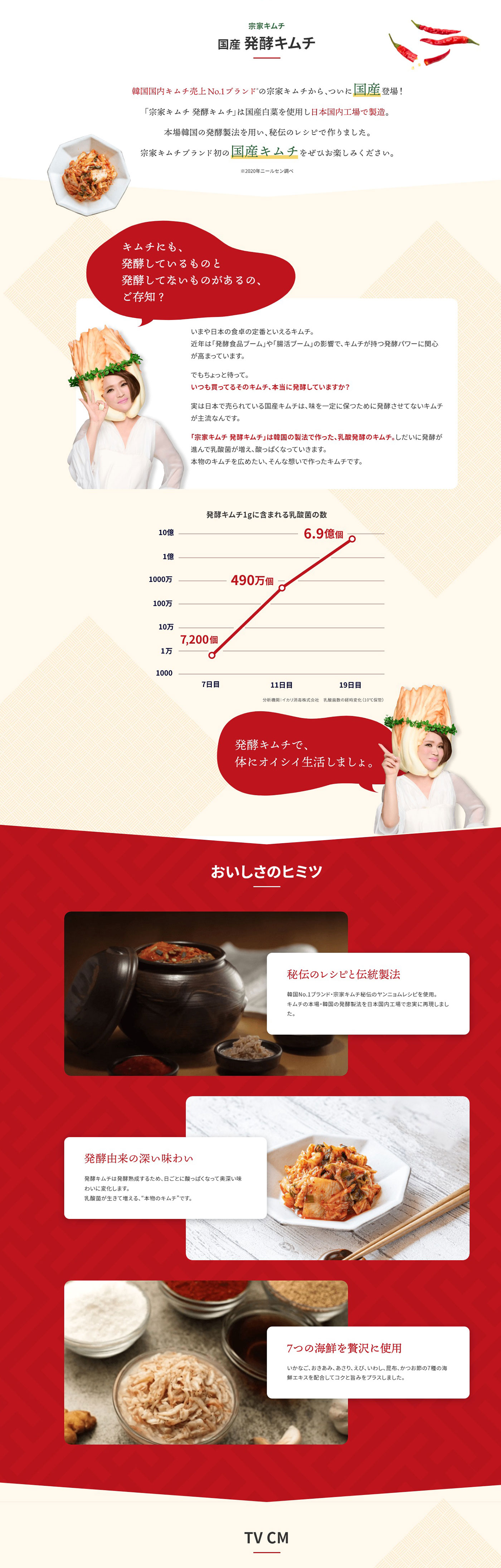 宗家キムチ